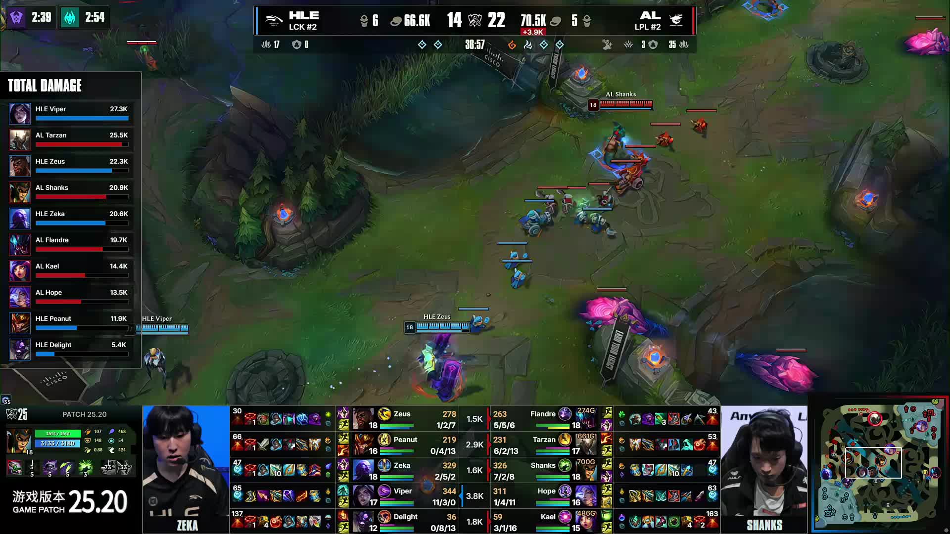 主题与格局